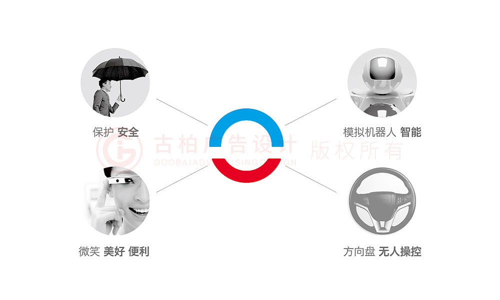 原創(chuàng)高端簡潔智能logo設計,原創(chuàng)智能產品logo設計欣賞