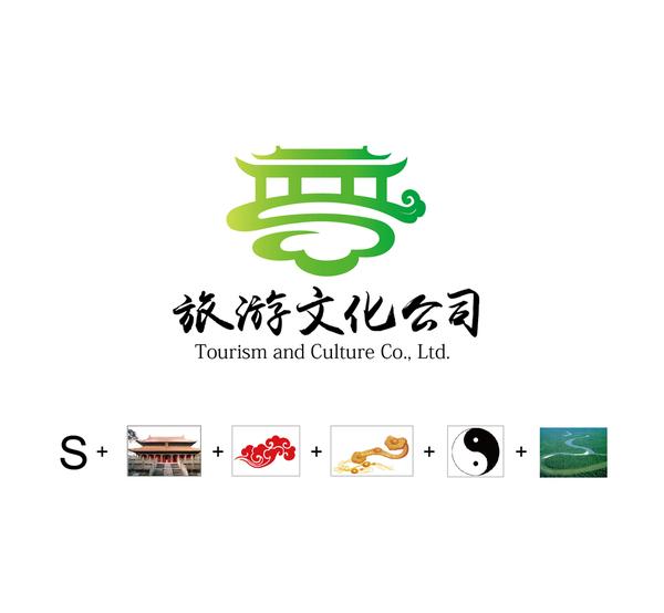 旅游公司logo設(shè)計理念包含哪些內(nèi)容？