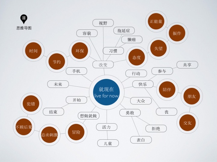 廣告設(shè)計(jì)方案怎么寫(xiě)？這些技巧值得學(xué)習(xí)