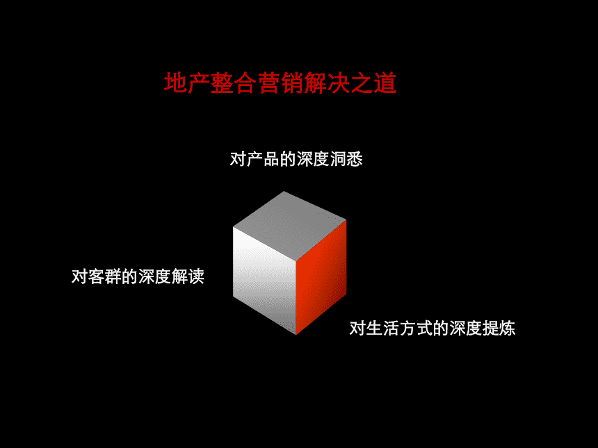 廣告營(yíng)銷(xiāo)策劃包括什么內(nèi)容？創(chuàng)意設(shè)計(jì)是如何做的
