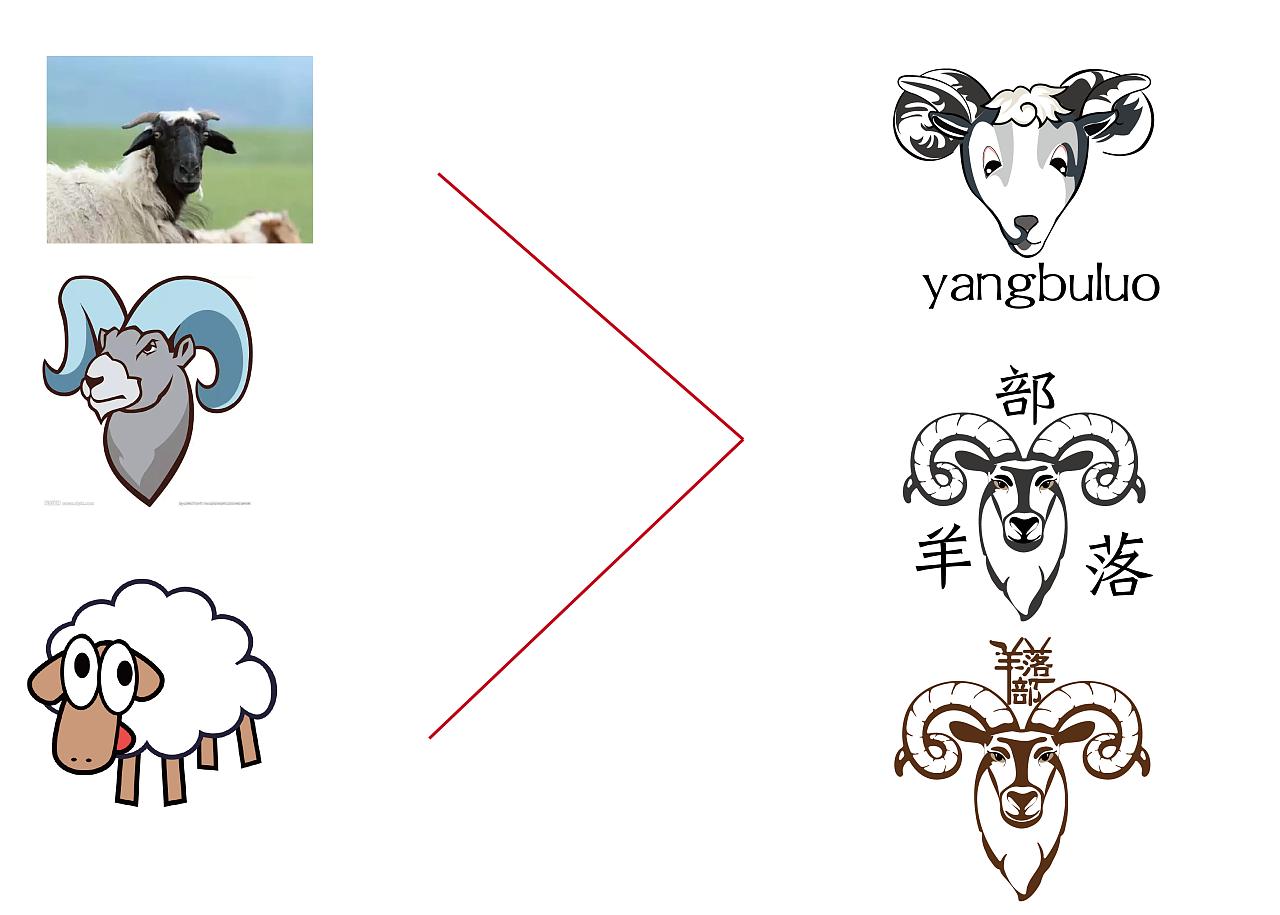 logo設(shè)計屬于哪個專業(yè)？logo設(shè)計有哪些要點？