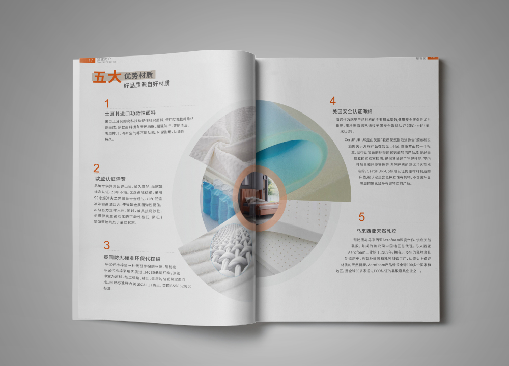 集團(tuán)畫冊(cè)設(shè)計(jì)的排版樣式有哪些，怎么樣排版才比較好看？